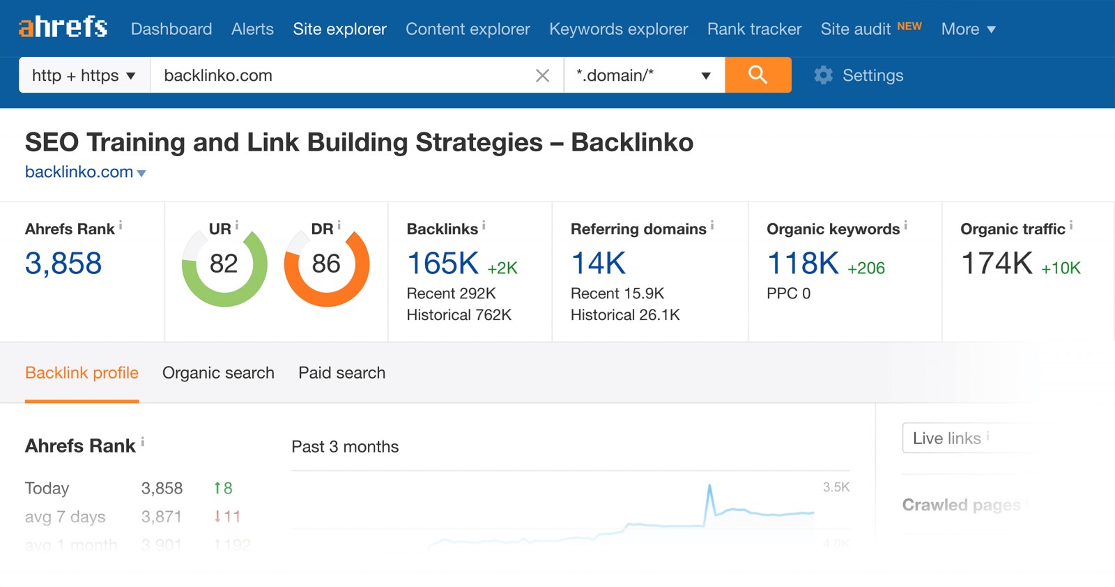 Ahrefs screenshot 2