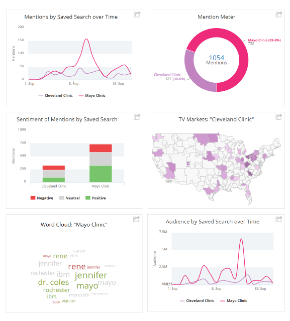Critical Mention screenshot 3