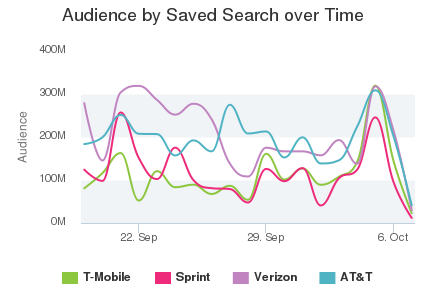 Critical Mention screenshot 4