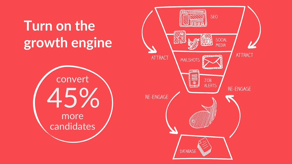 Firefish screenshot 3