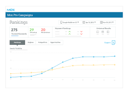 MOZ Pro screenshot 2