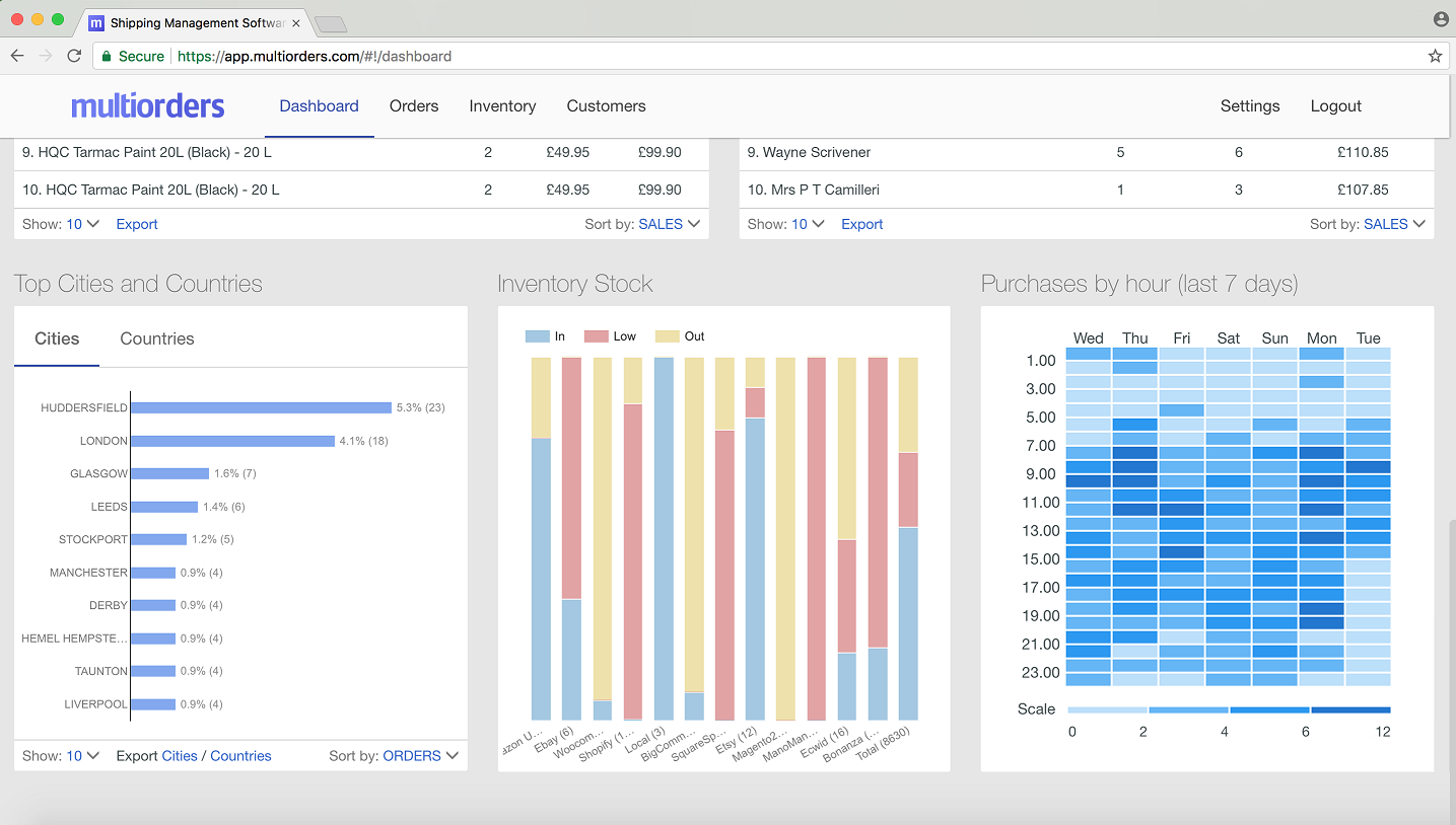 Multiorders screenshot 2