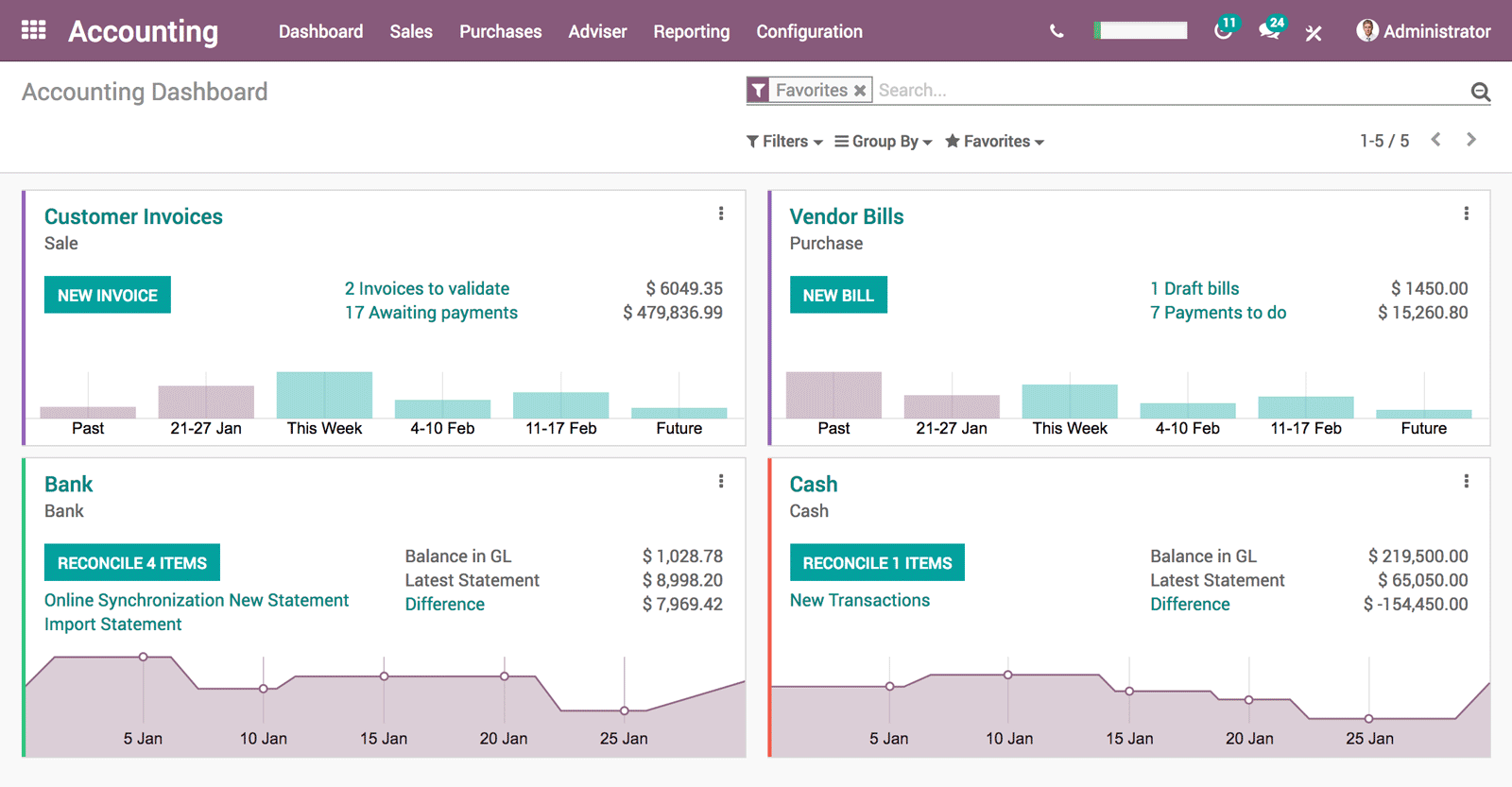 Odoo screenshot 3