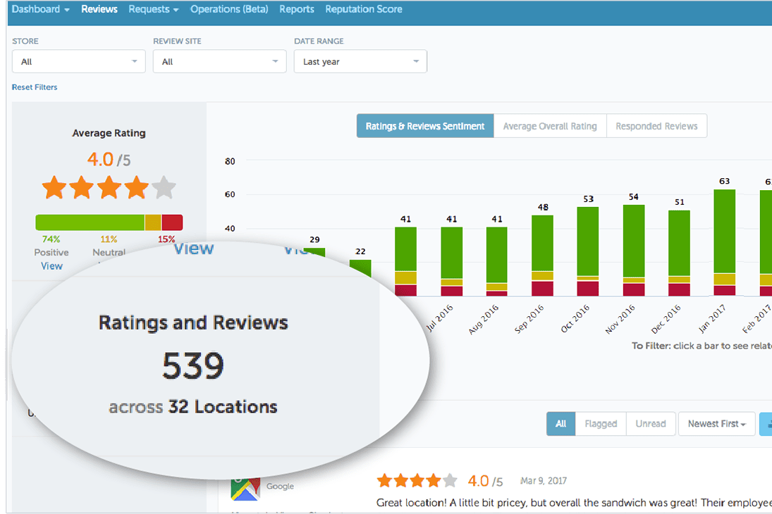 Reputation.com screenshot 1