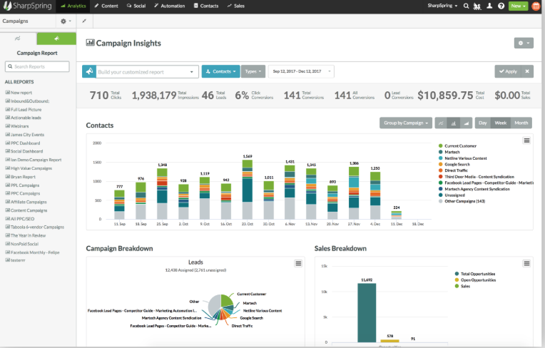 SharpSpring screenshot 1