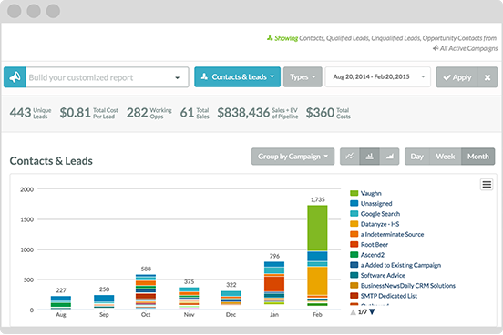 SharpSpring screenshot 3