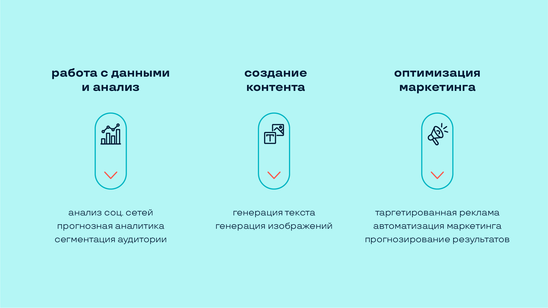 Цифровая эпоха: преображение брендинга через технологии