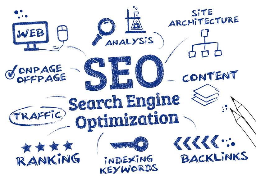 Какая CMS лучше для SEO?
