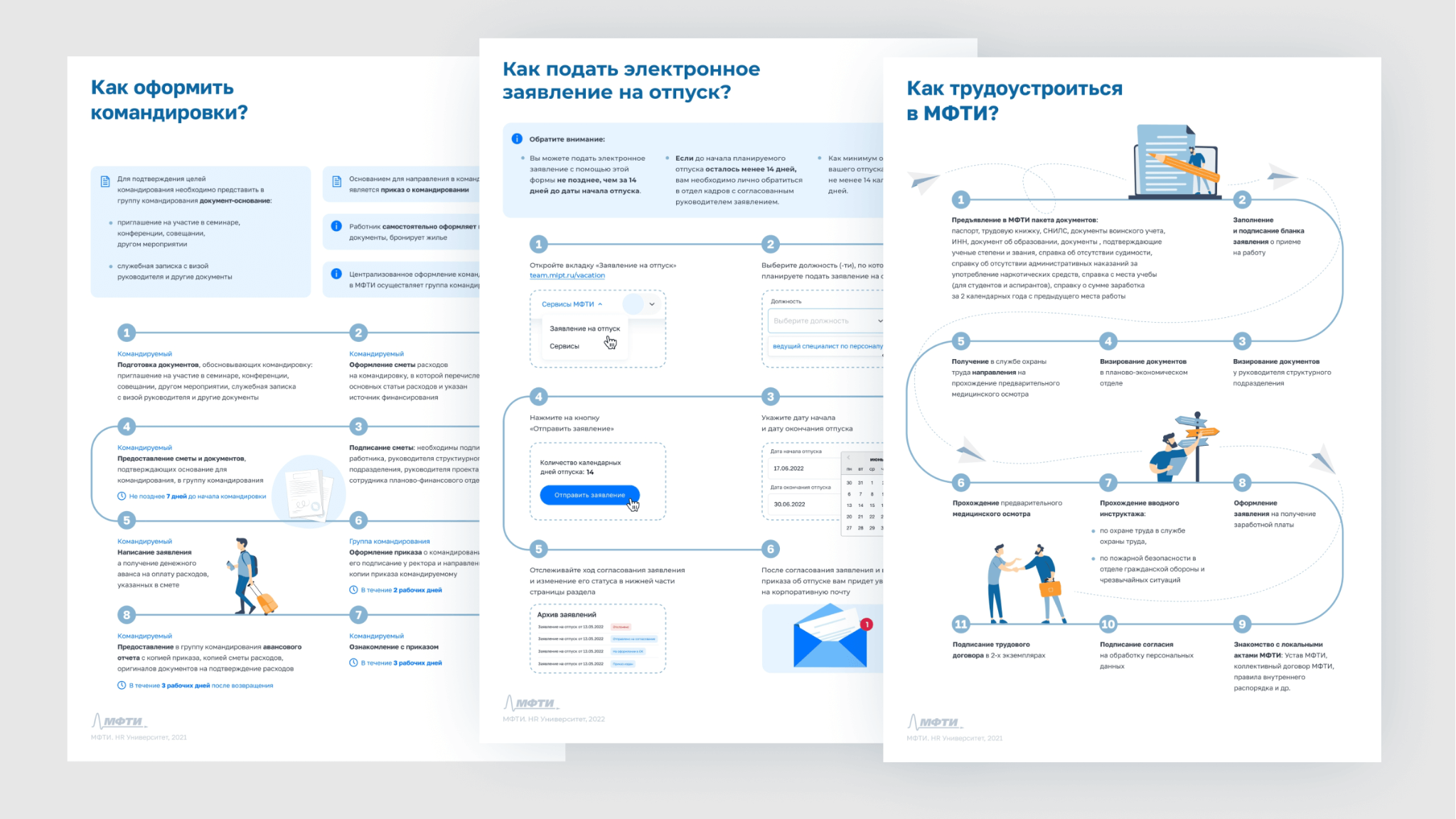 Инфографика взамен многостраничного регламента