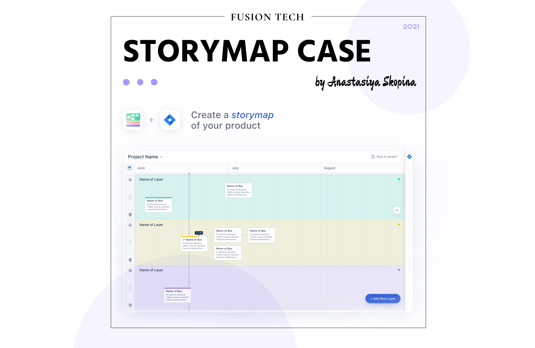 Кейс StoryMap