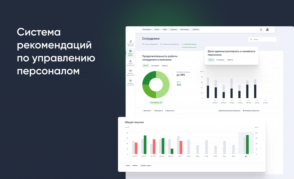 Как сэкономить 100 млн ₽