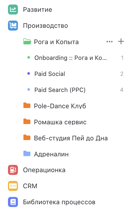 Пример иерархии в ClickUp