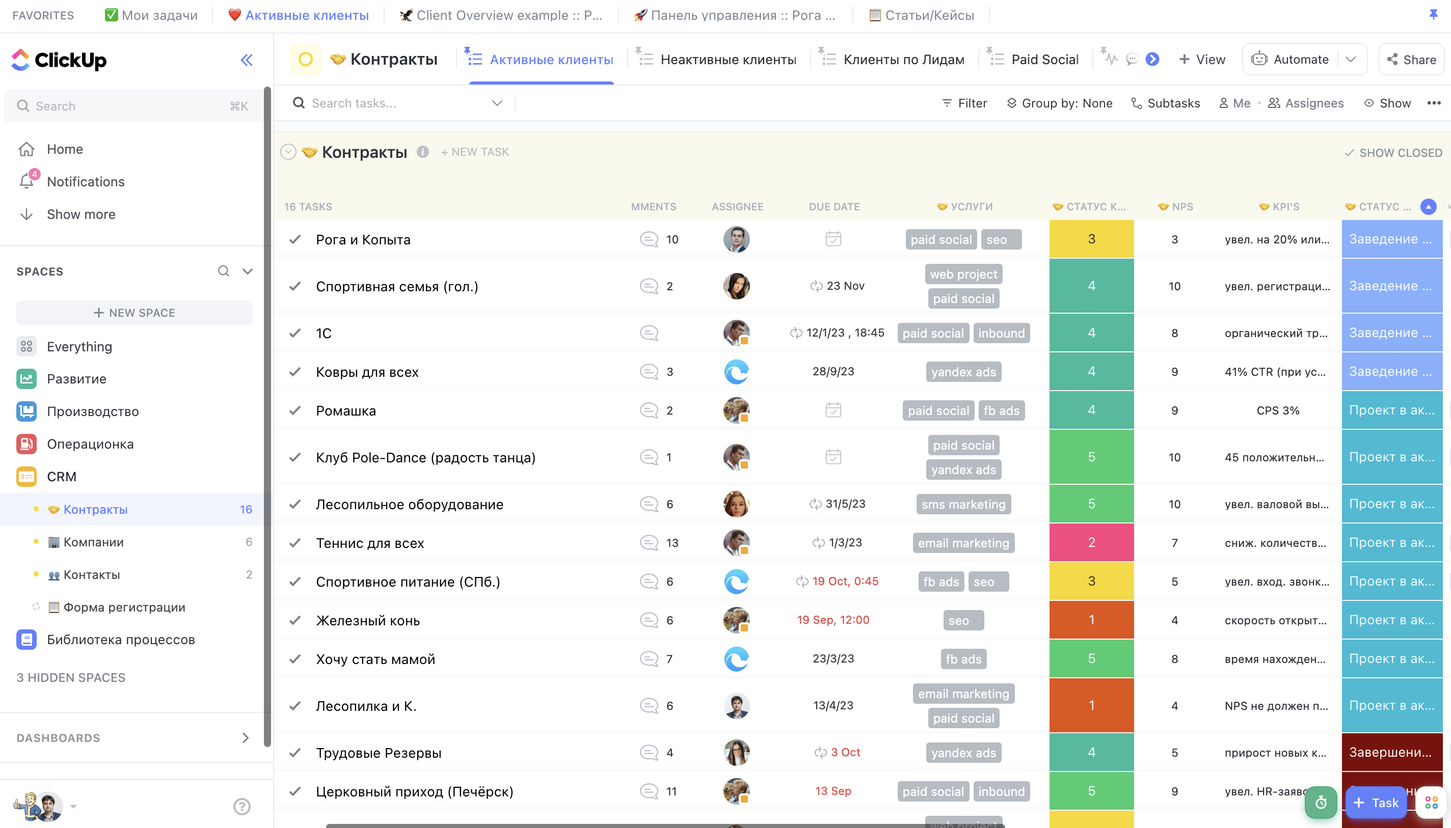 Пример отчёта по текущим статусам активных клиентов (ClickUp)