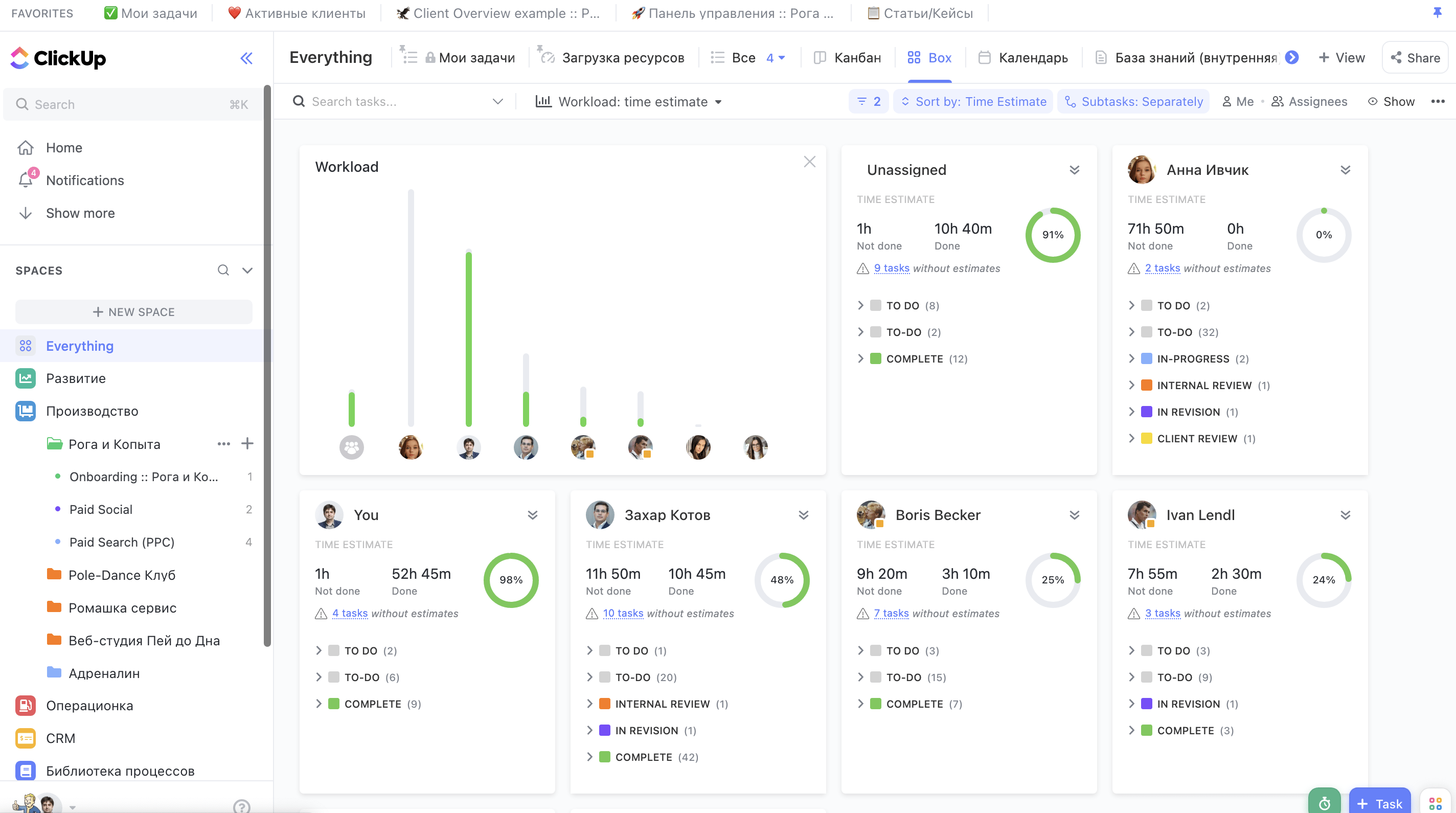 Пример отчёта по загрузке ресурсов (ClickUp)