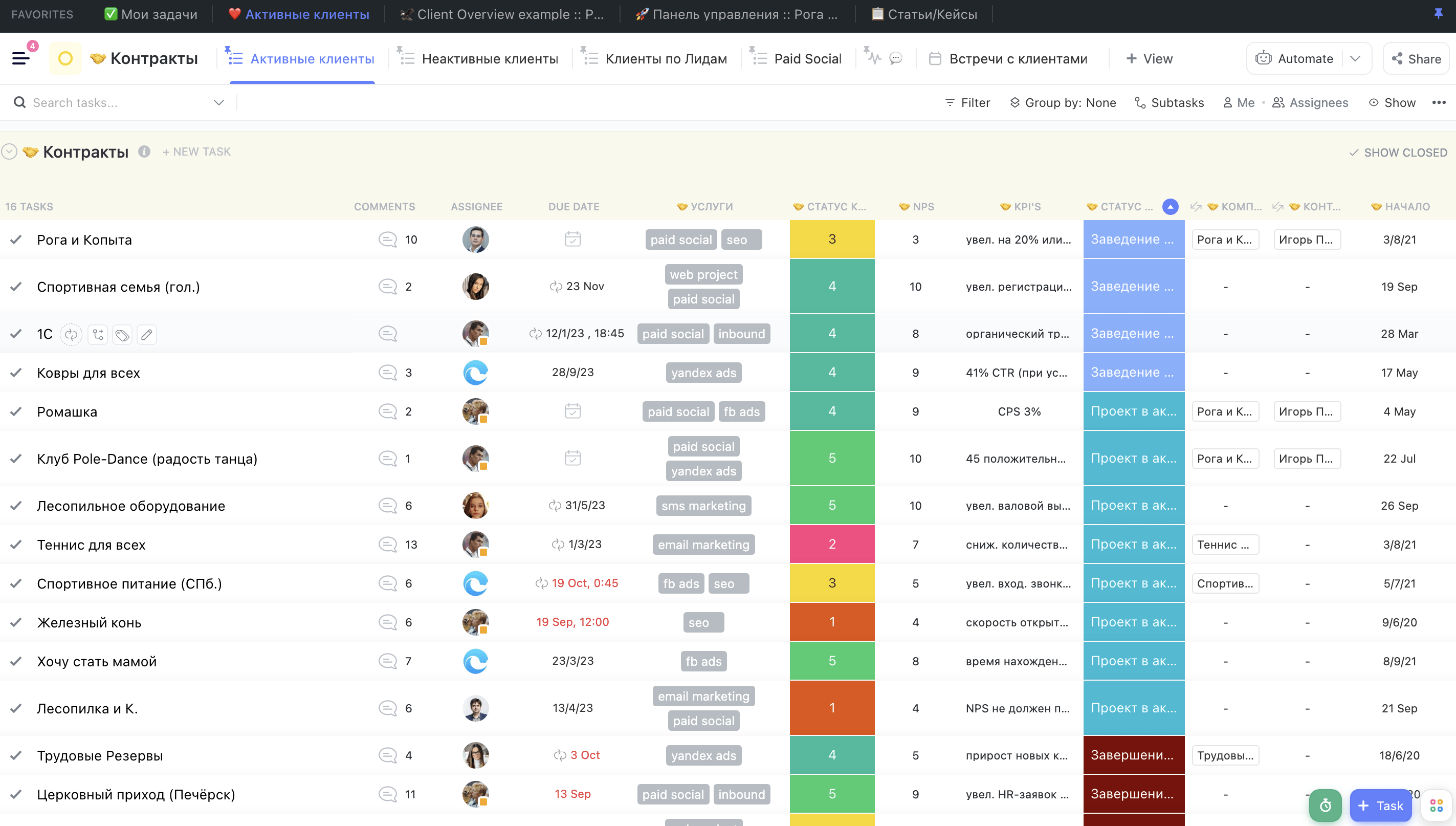 Пример представления для руководителя (ClickUp)