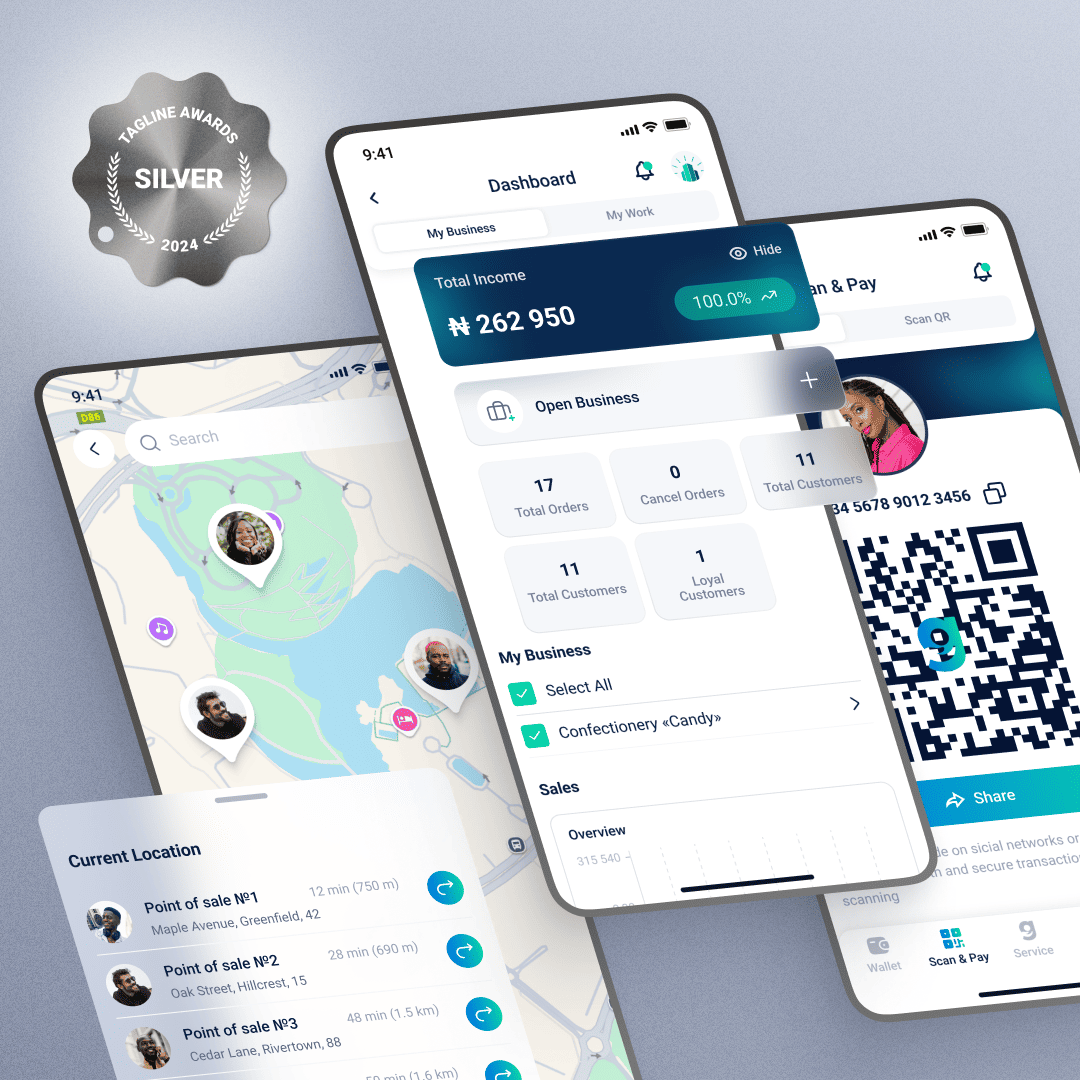 Финансовые приложения: небывалый подъем рынка. Тенденции