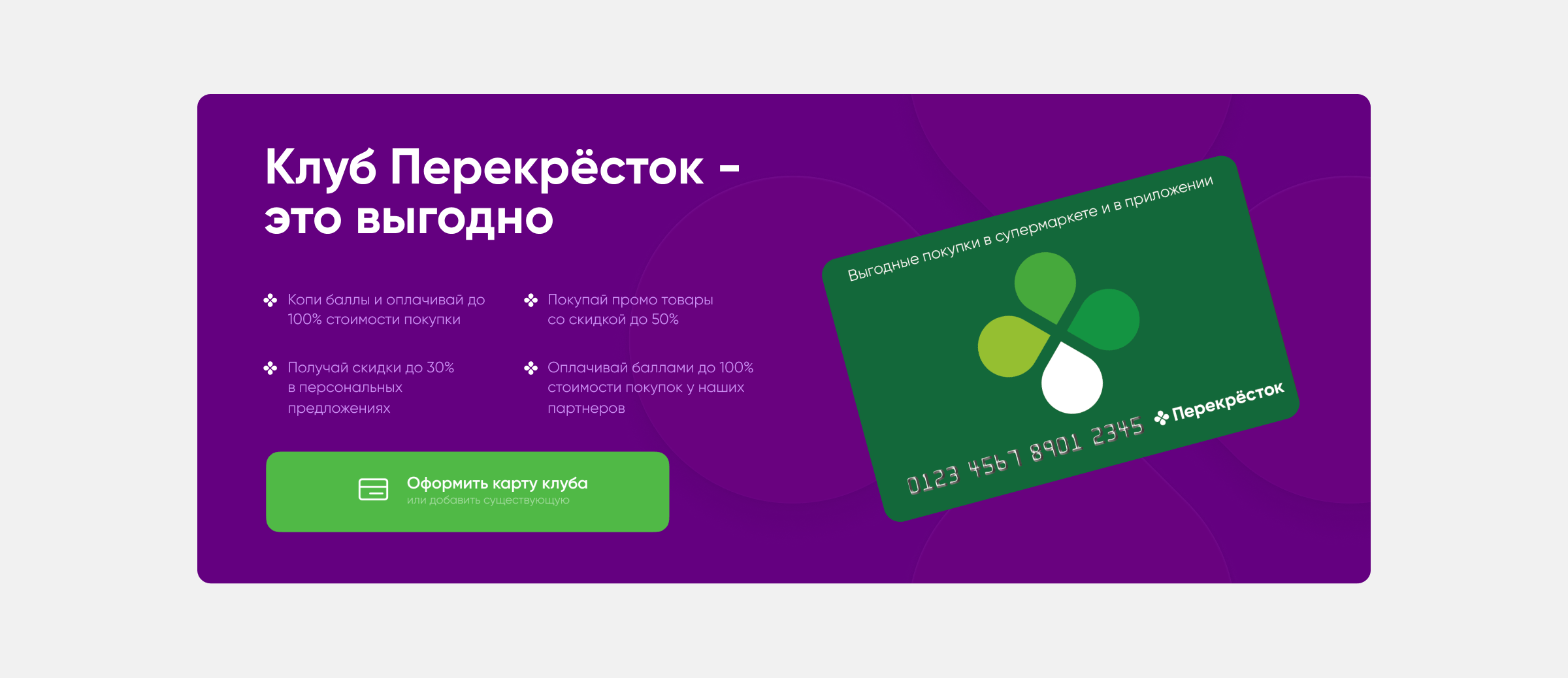 Карта клуба