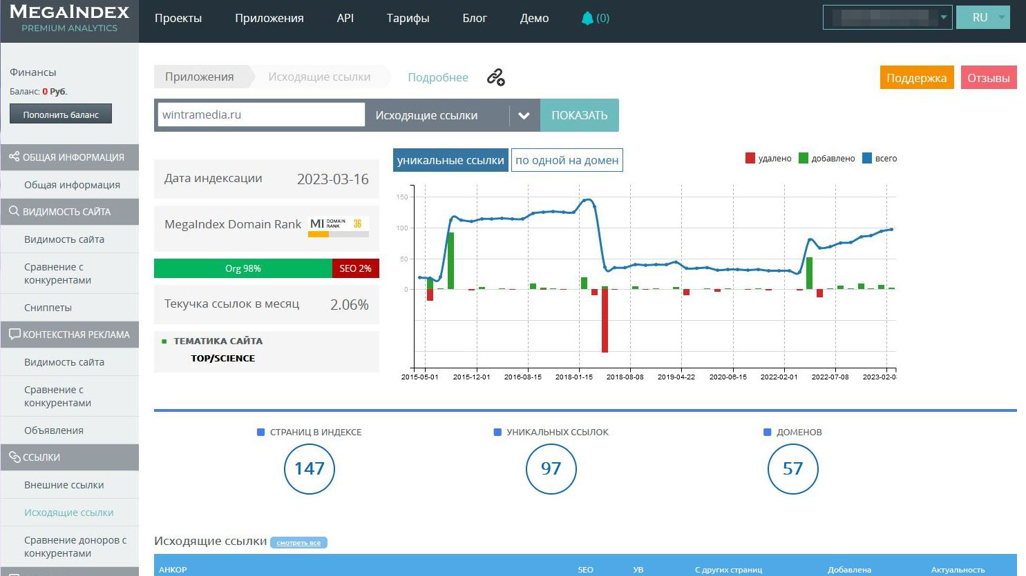 Исходящие ссылки смотрим на MEGAINDEX. Кстати, для стандартных случаев возможностей бесплатного тарифа хватает.