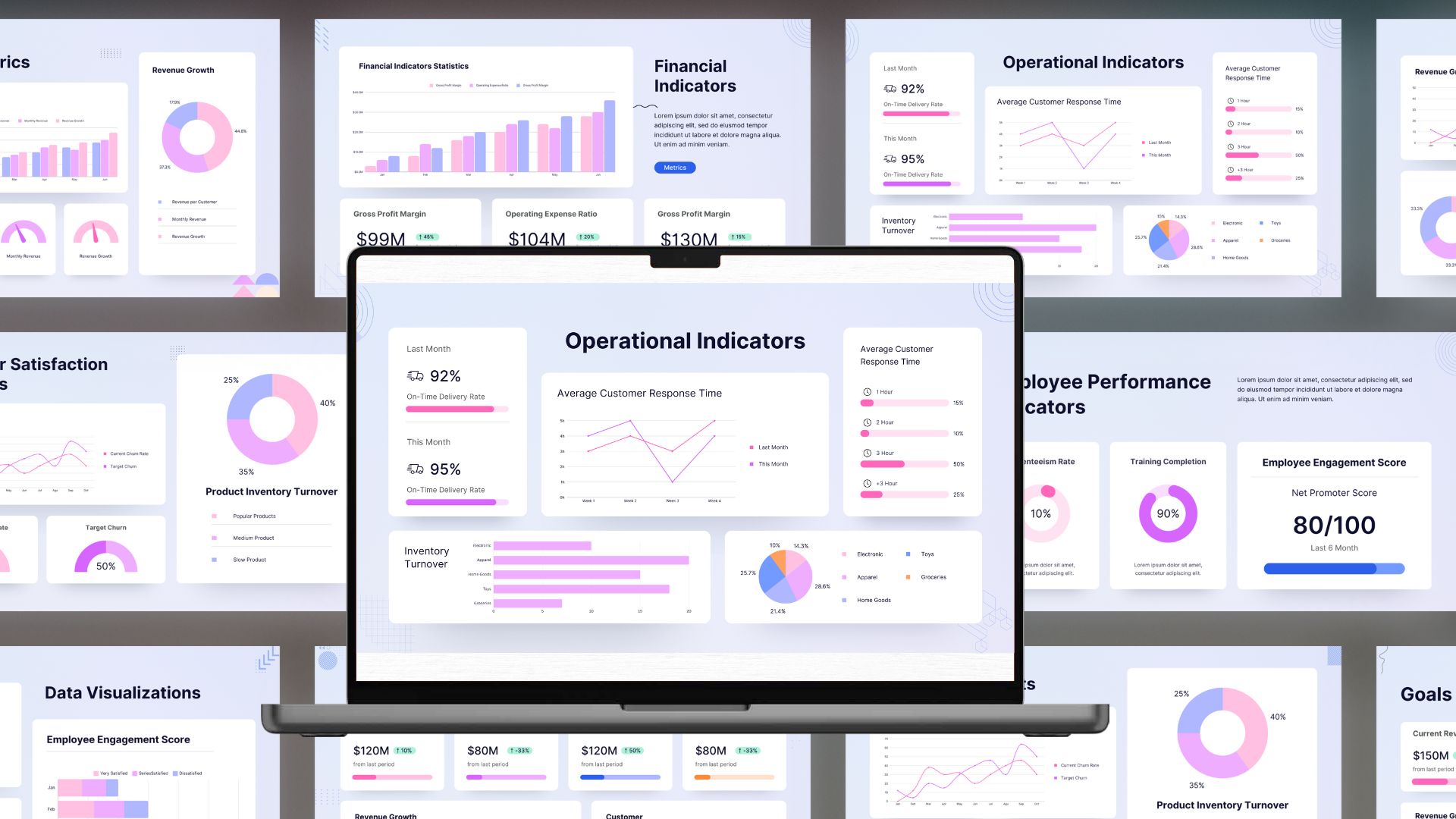 De zéro à traction: les indicateurs précoces qui comptent vraiment