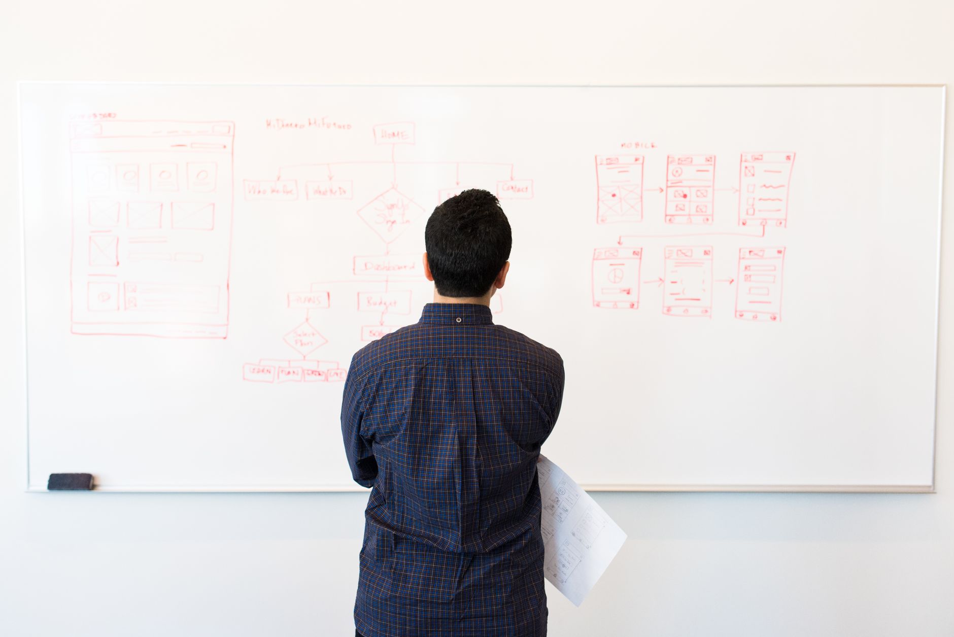 Man analyzing design flowchart on whiteboard in a professional office setting.