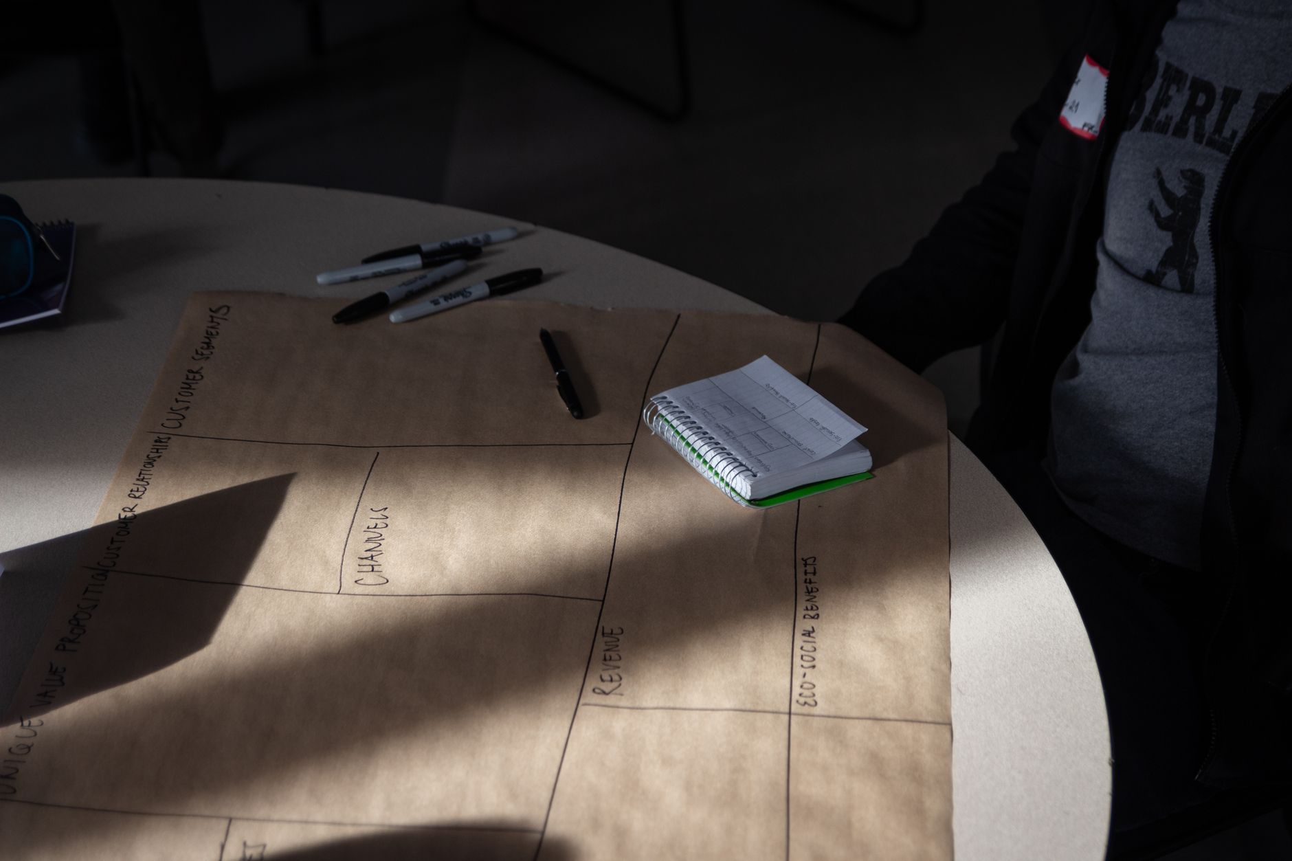 A table setup for a brainstorming session with a notepad and markers, dimly lit.