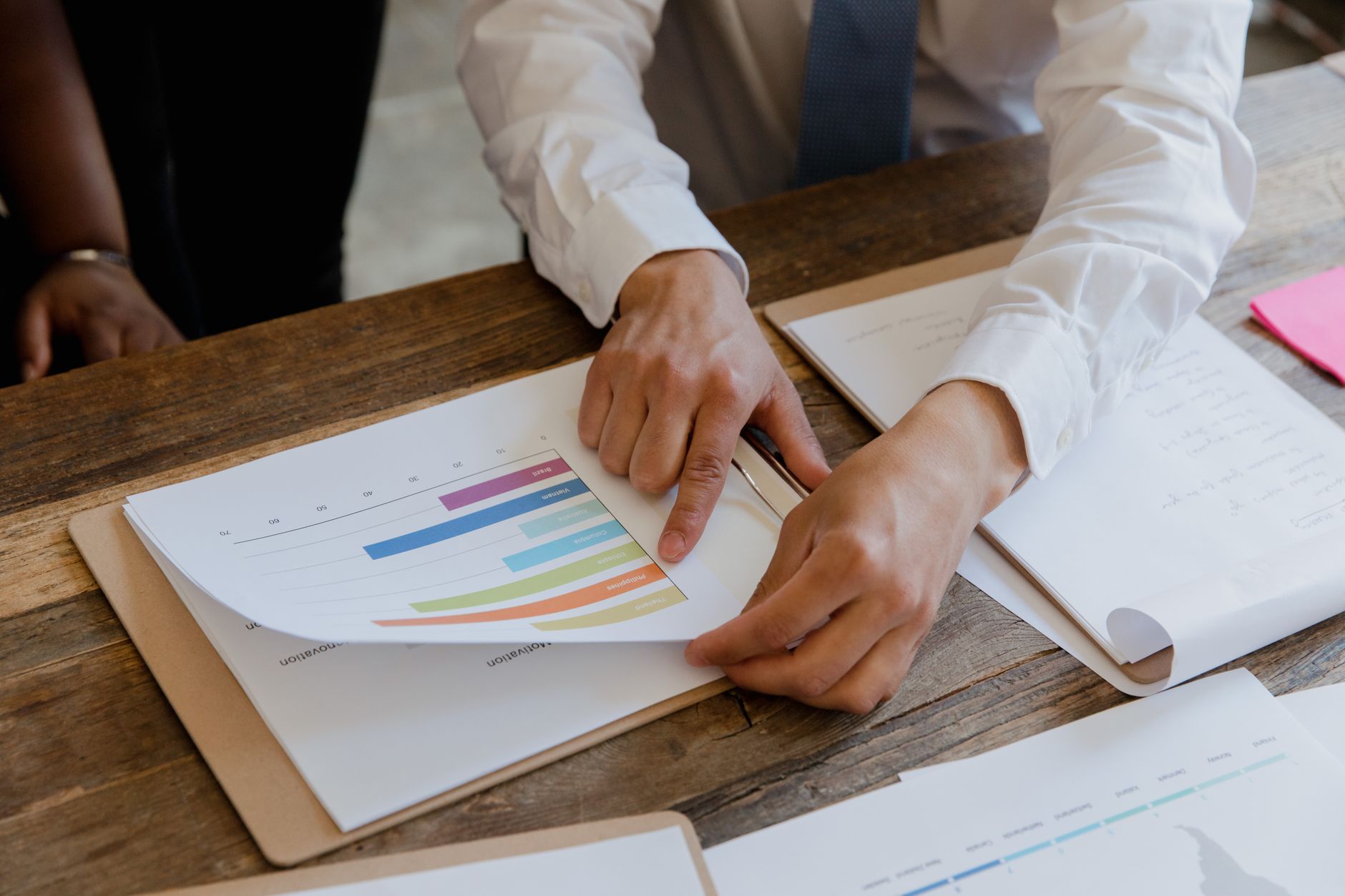 Professional setting with hands pointing at a colorful business chart on paper.